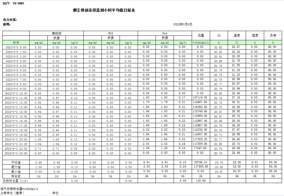 金沙以诚为本(9001cc·中国)有限公司