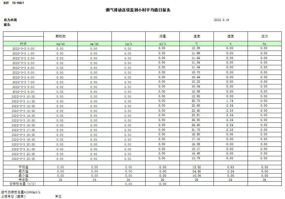 金沙以诚为本(9001cc·中国)有限公司