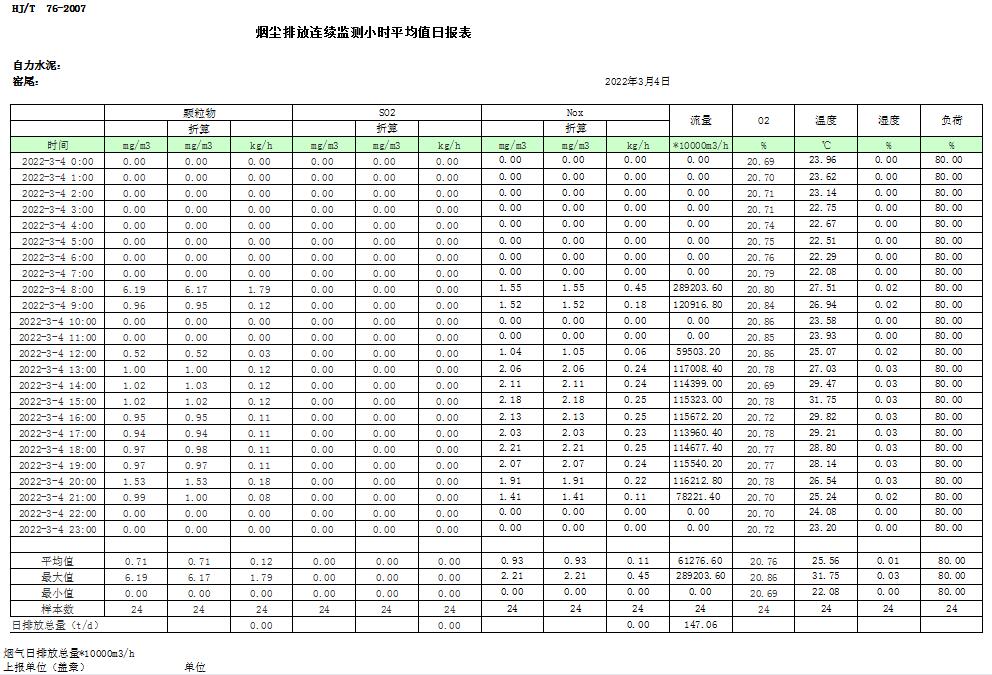 金沙以诚为本(9001cc·中国)有限公司
