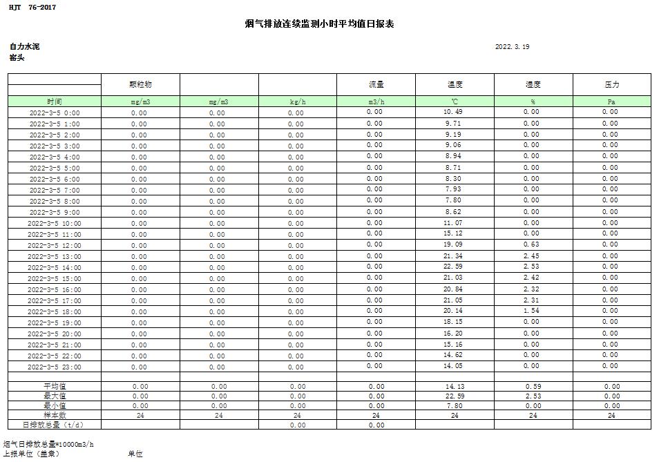 金沙以诚为本(9001cc·中国)有限公司