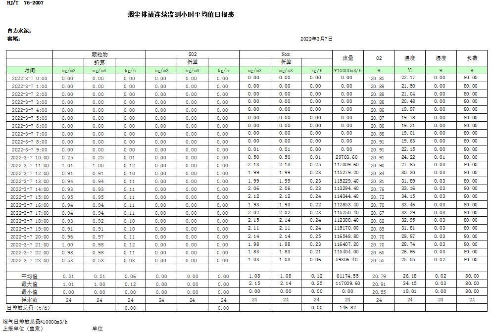 金沙以诚为本(9001cc·中国)有限公司