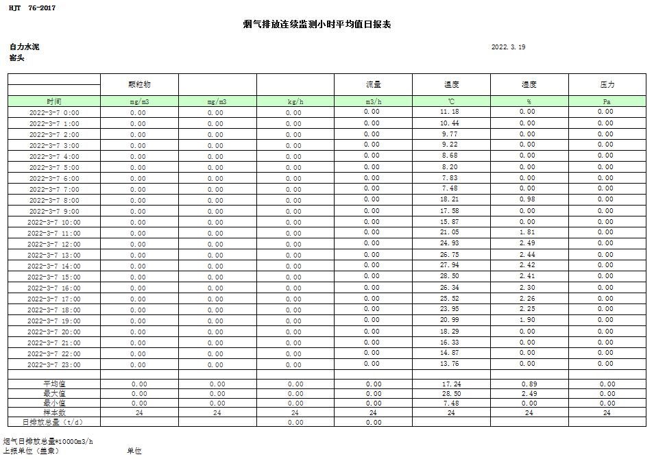 金沙以诚为本(9001cc·中国)有限公司