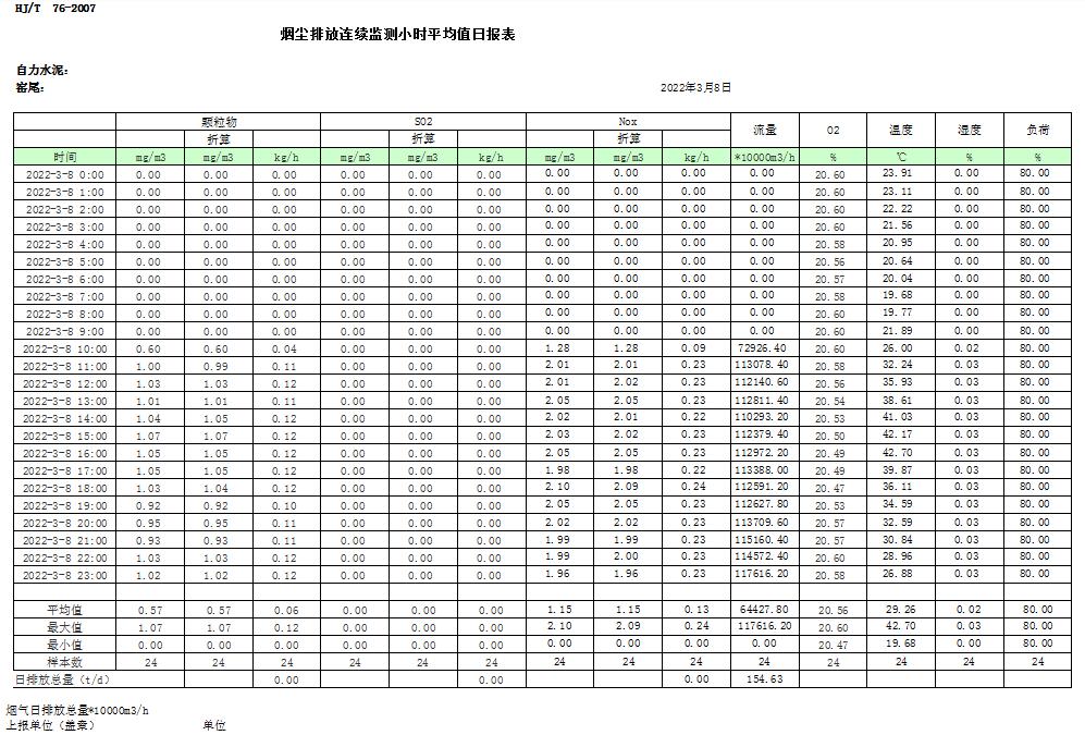 金沙以诚为本(9001cc·中国)有限公司