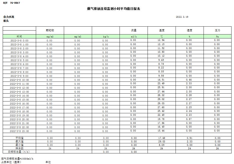金沙以诚为本(9001cc·中国)有限公司