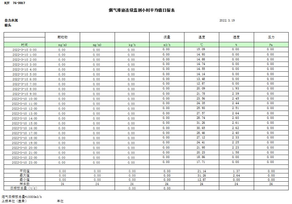 金沙以诚为本(9001cc·中国)有限公司