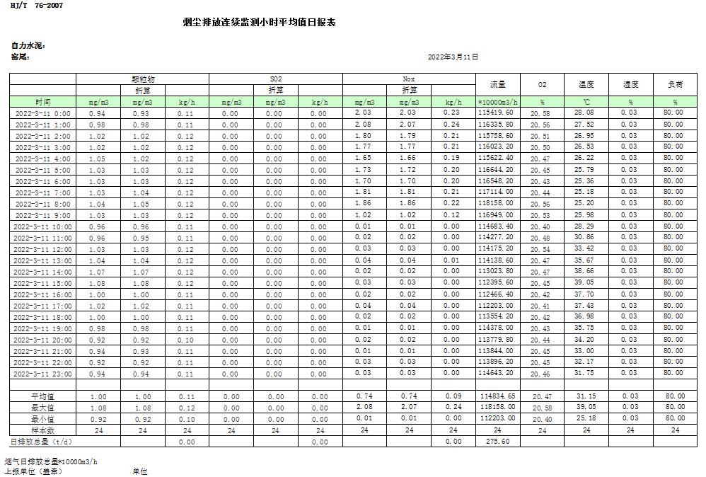 金沙以诚为本(9001cc·中国)有限公司