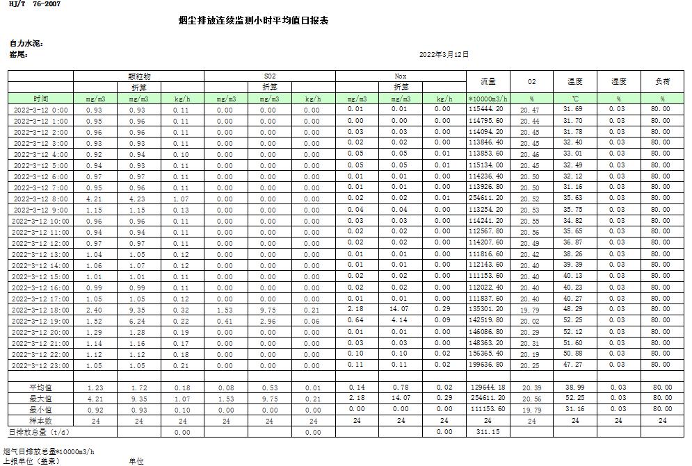 金沙以诚为本(9001cc·中国)有限公司