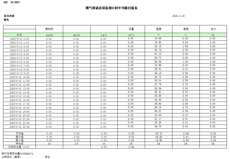 金沙以诚为本(9001cc·中国)有限公司