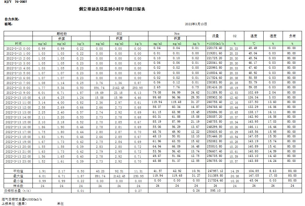 金沙以诚为本(9001cc·中国)有限公司