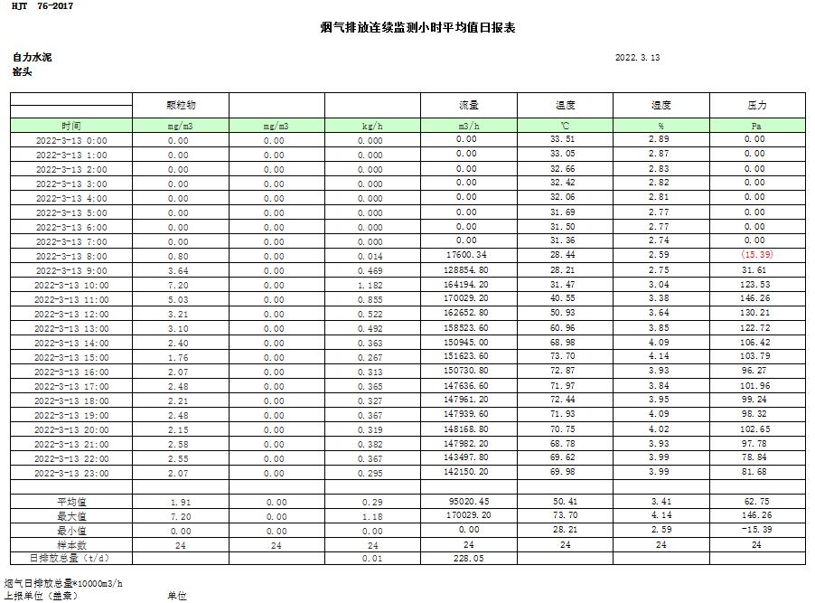 金沙以诚为本(9001cc·中国)有限公司