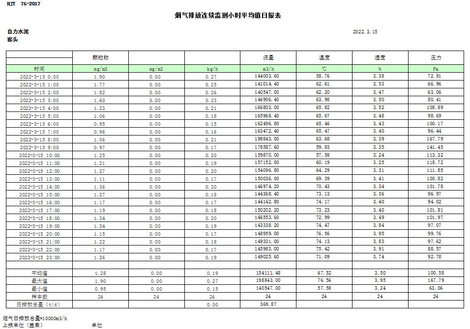 金沙以诚为本(9001cc·中国)有限公司