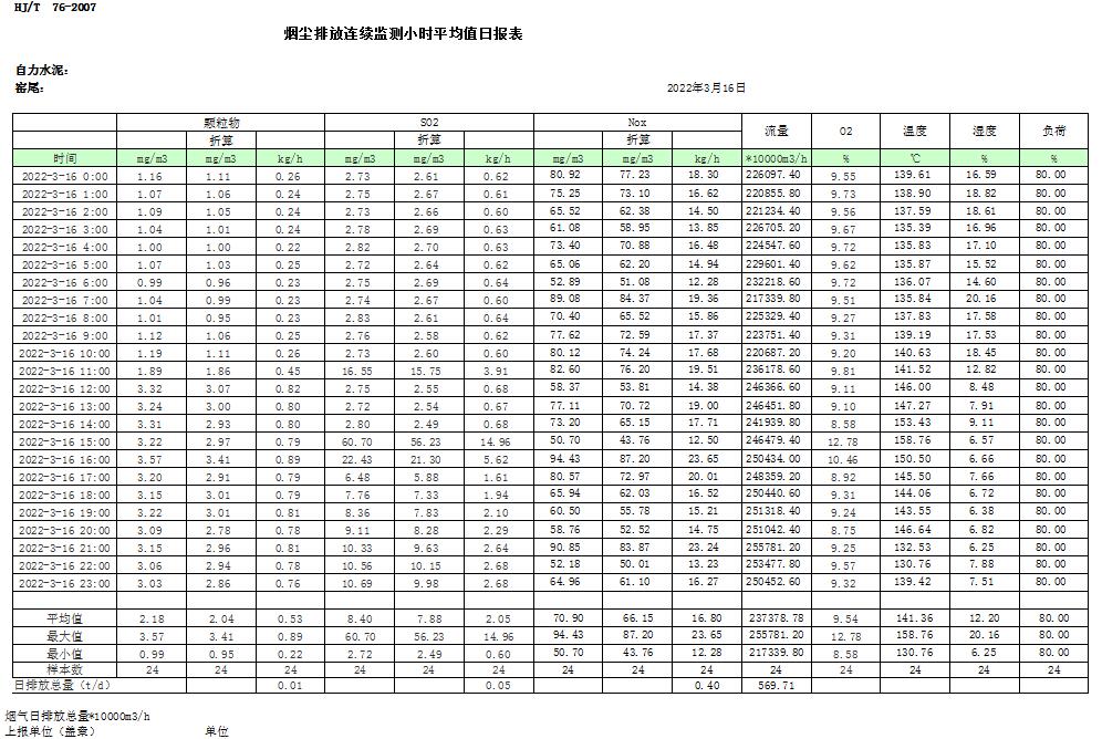 金沙以诚为本(9001cc·中国)有限公司