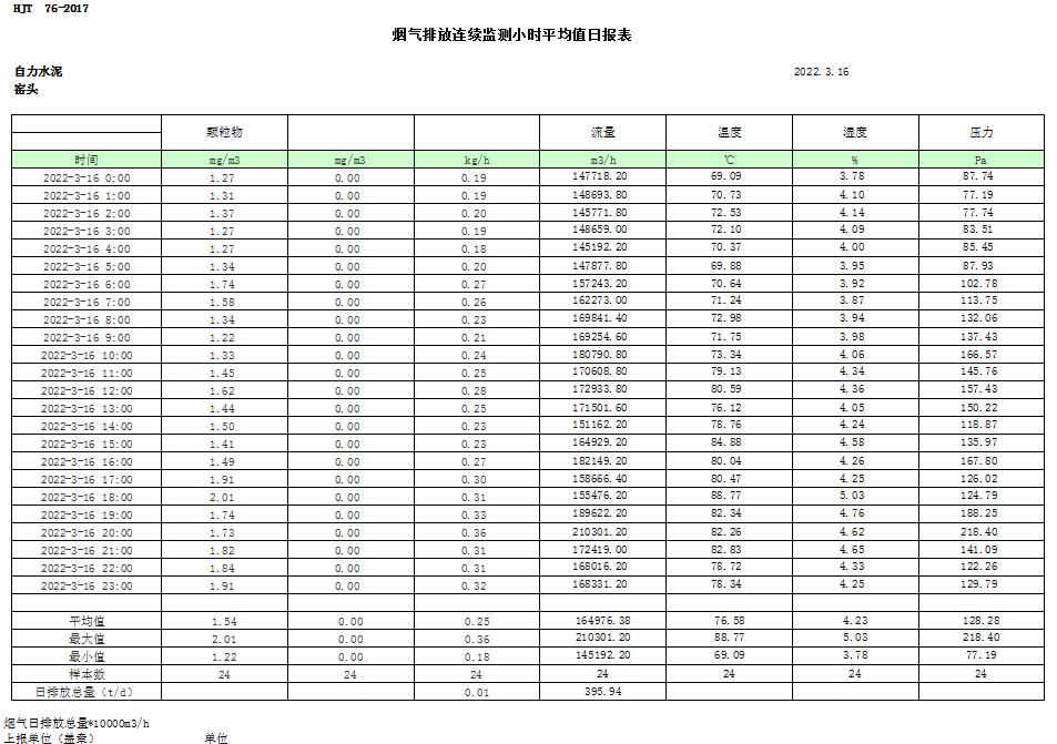 金沙以诚为本(9001cc·中国)有限公司