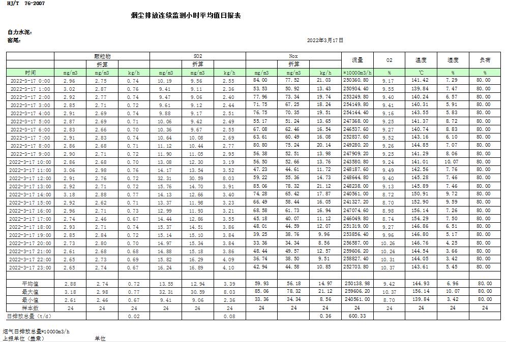 金沙以诚为本(9001cc·中国)有限公司
