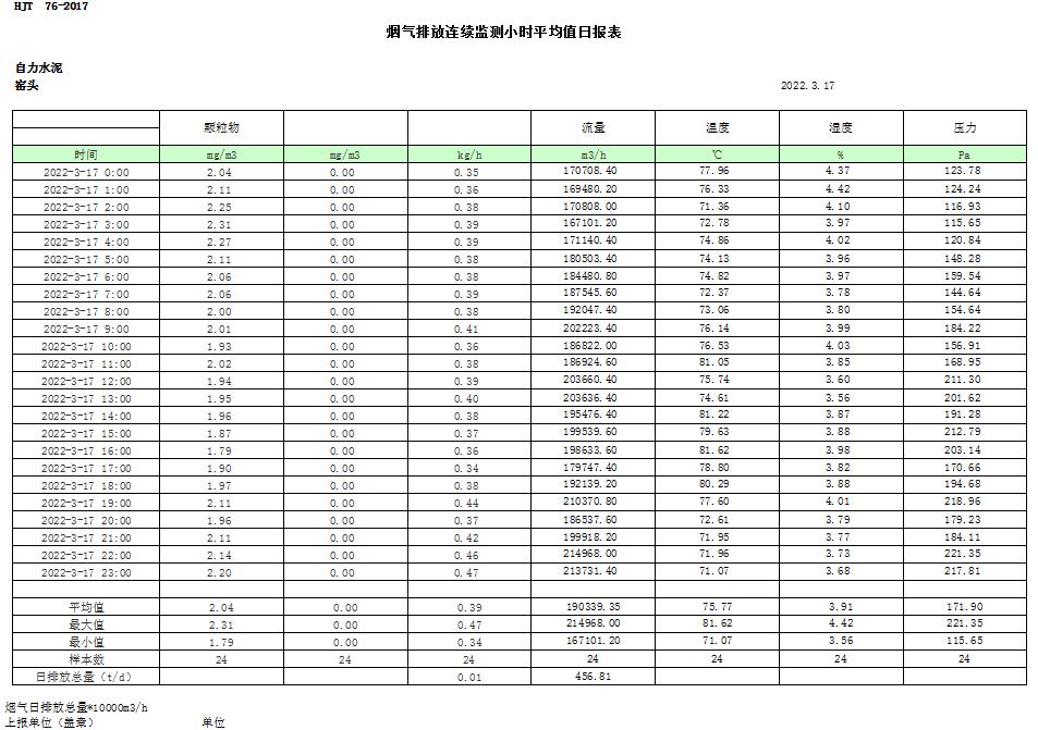 金沙以诚为本(9001cc·中国)有限公司