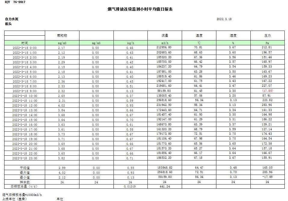 金沙以诚为本(9001cc·中国)有限公司