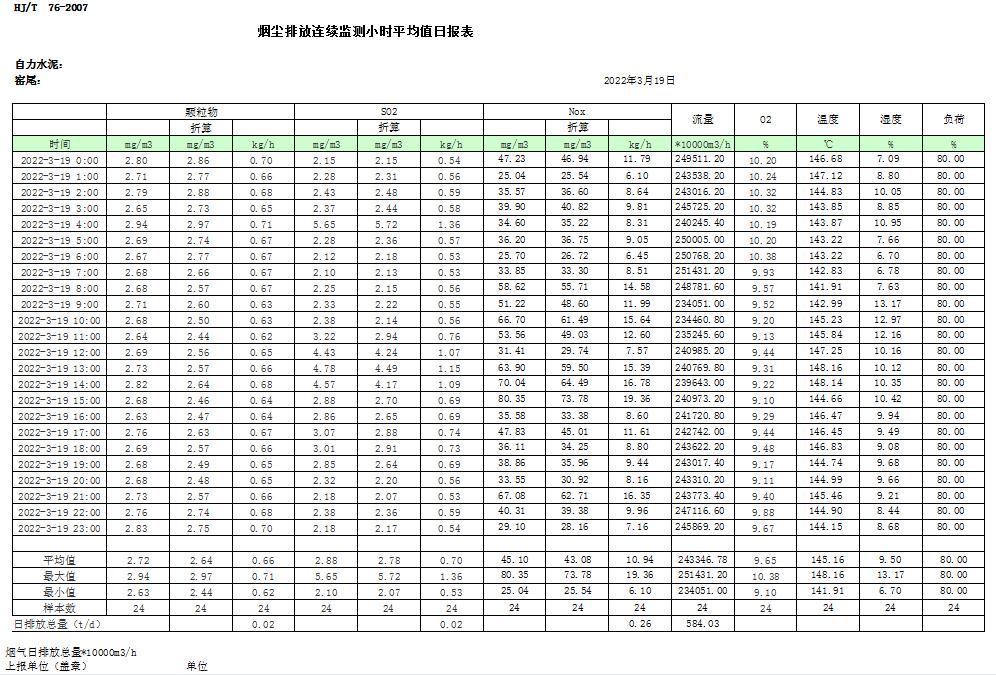 金沙以诚为本(9001cc·中国)有限公司