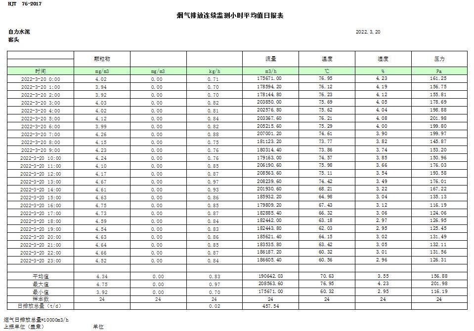 金沙以诚为本(9001cc·中国)有限公司