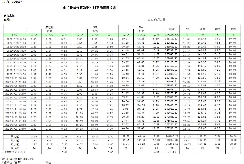 金沙以诚为本(9001cc·中国)有限公司