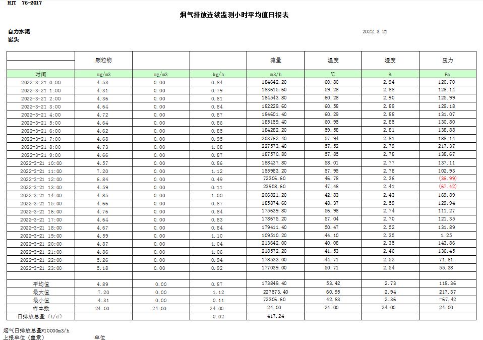 金沙以诚为本(9001cc·中国)有限公司