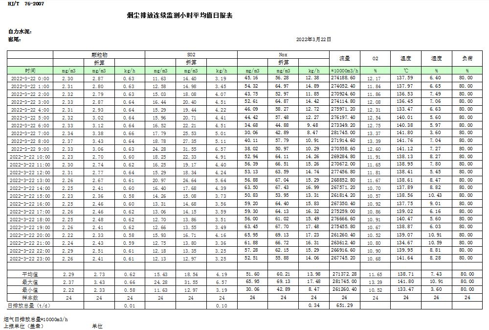 金沙以诚为本(9001cc·中国)有限公司