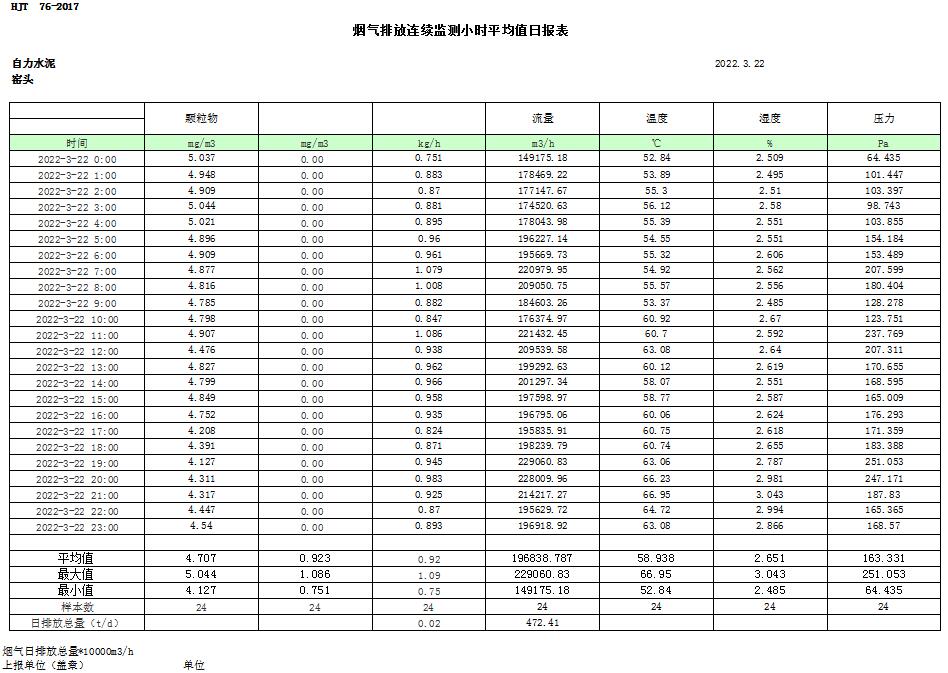 金沙以诚为本(9001cc·中国)有限公司