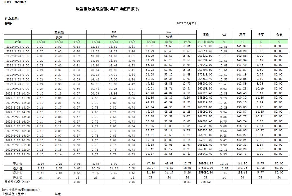 金沙以诚为本(9001cc·中国)有限公司