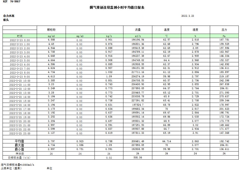 金沙以诚为本(9001cc·中国)有限公司