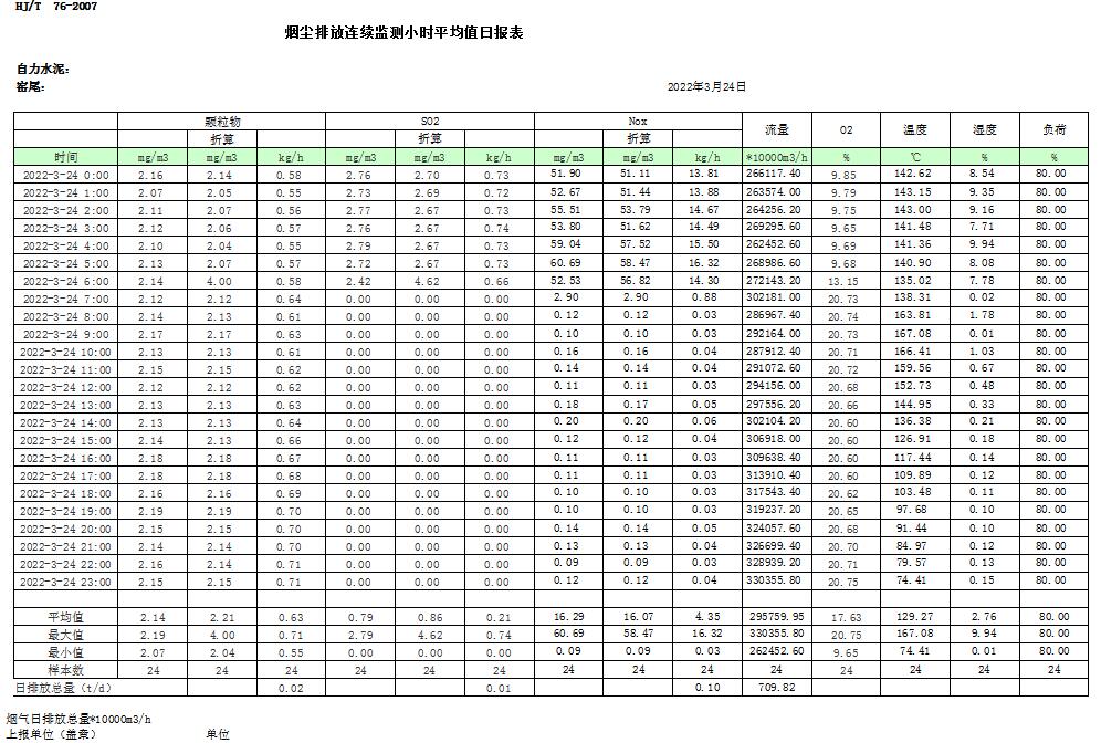 金沙以诚为本(9001cc·中国)有限公司