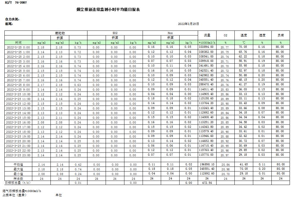 金沙以诚为本(9001cc·中国)有限公司