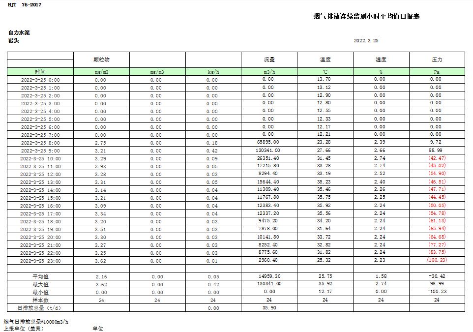 金沙以诚为本(9001cc·中国)有限公司