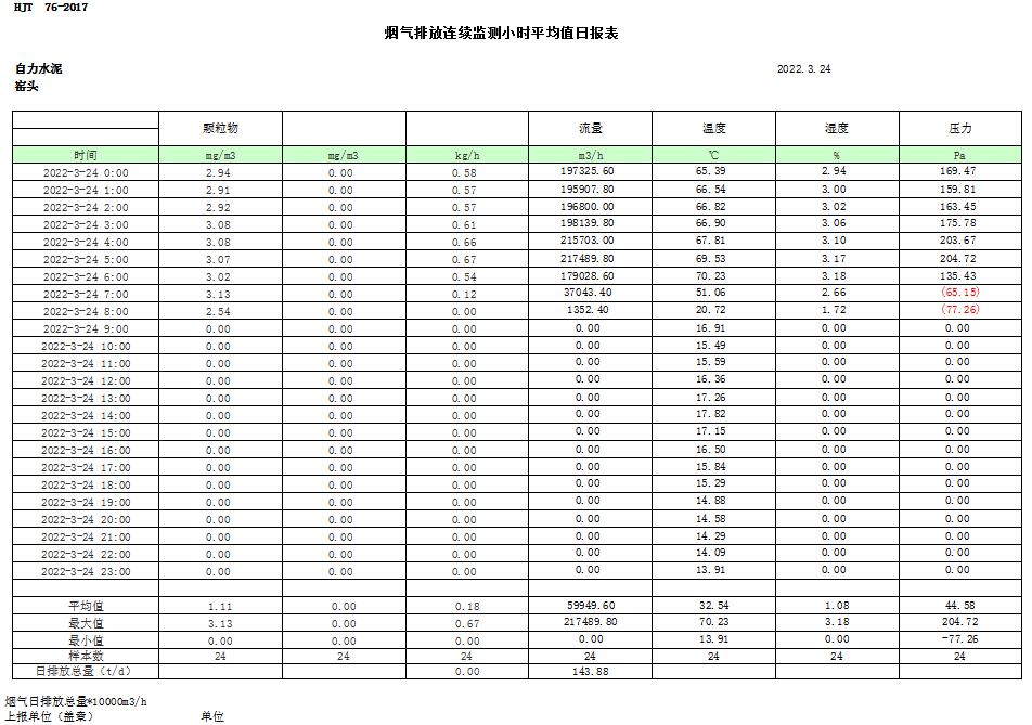金沙以诚为本(9001cc·中国)有限公司