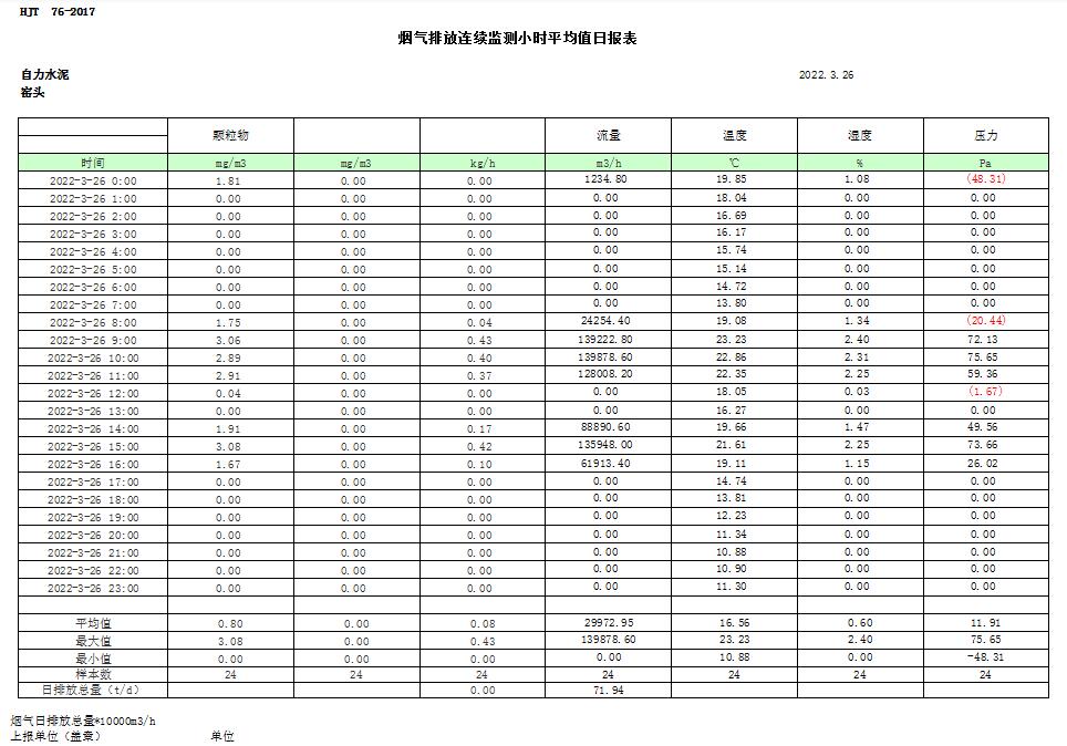 金沙以诚为本(9001cc·中国)有限公司