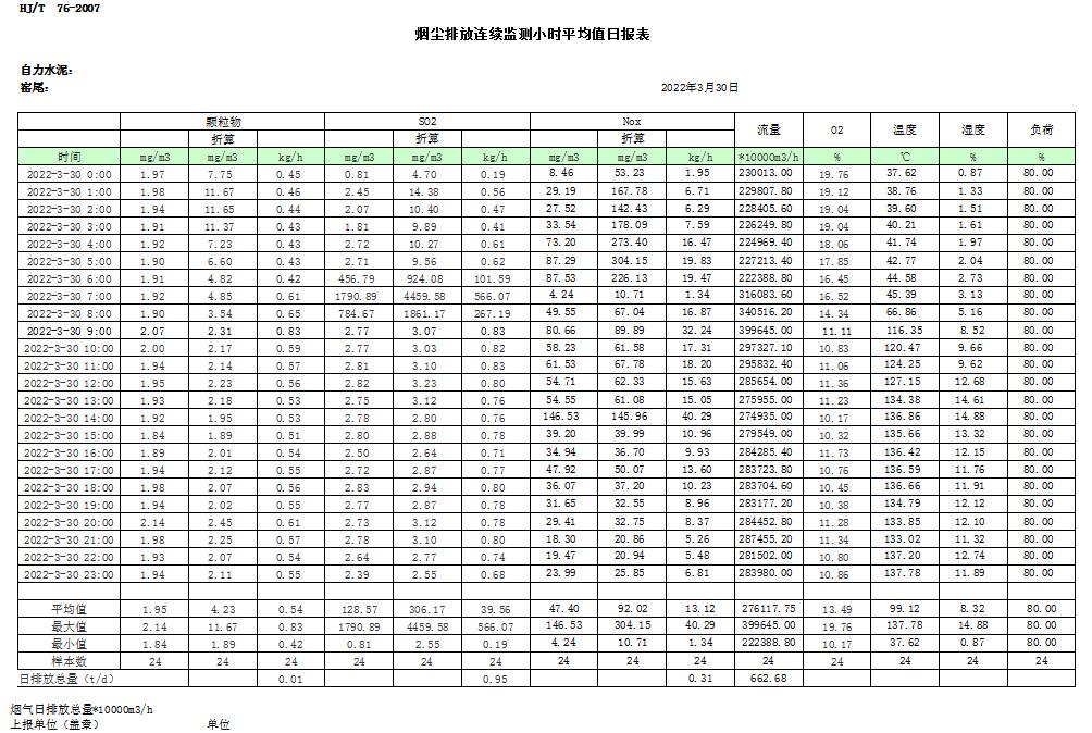 金沙以诚为本(9001cc·中国)有限公司