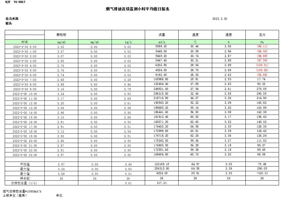 金沙以诚为本(9001cc·中国)有限公司