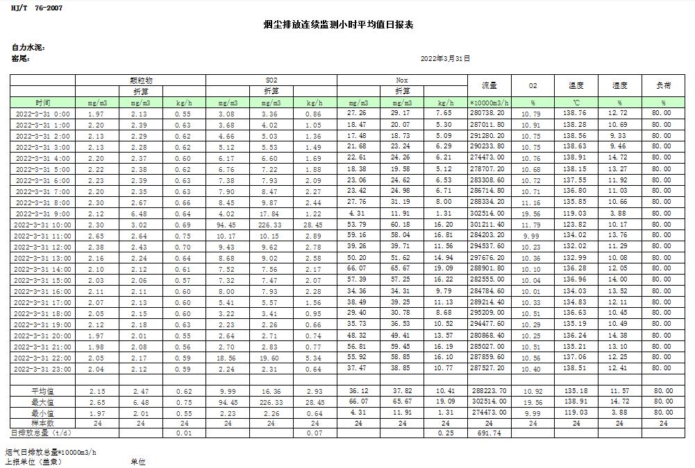 金沙以诚为本(9001cc·中国)有限公司