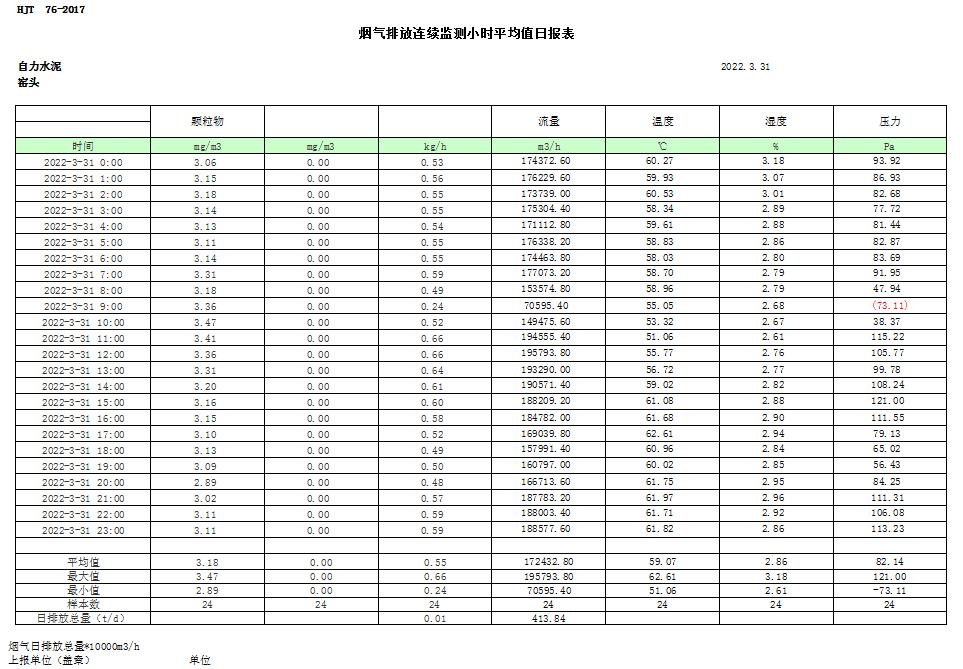 金沙以诚为本(9001cc·中国)有限公司