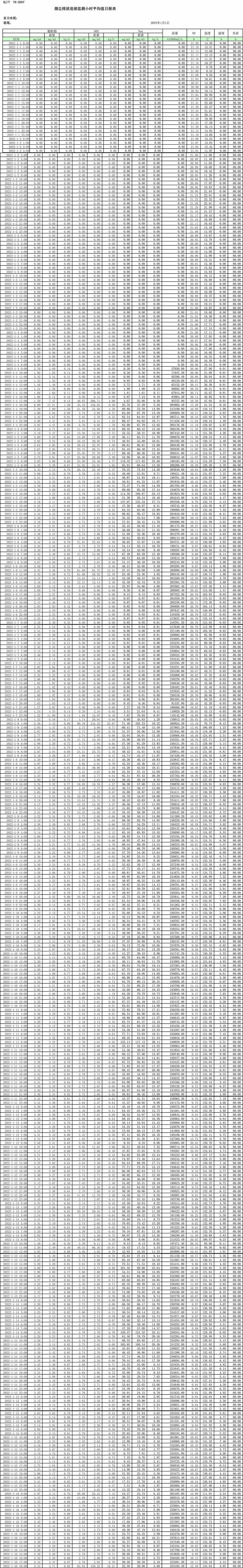 金沙以诚为本(9001cc·中国)有限公司