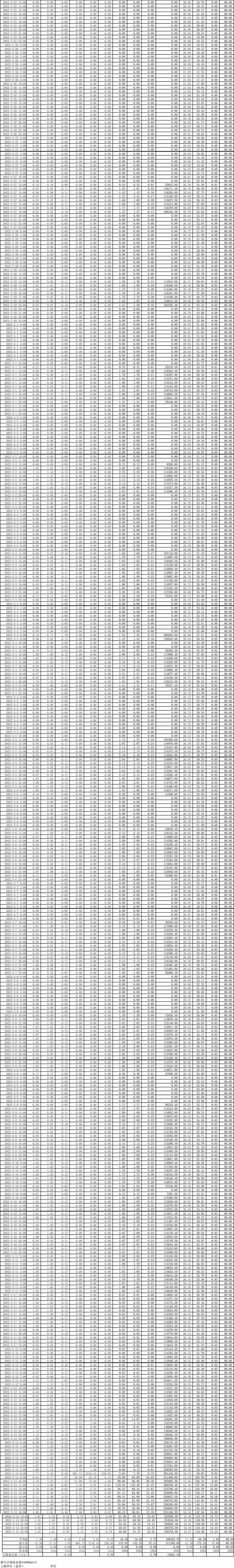 金沙以诚为本(9001cc·中国)有限公司