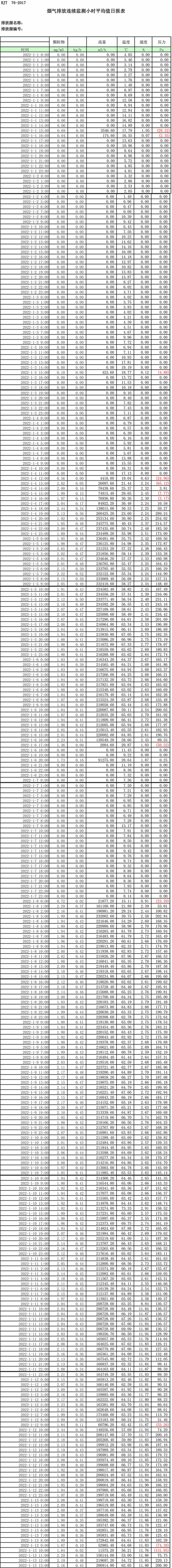 金沙以诚为本(9001cc·中国)有限公司