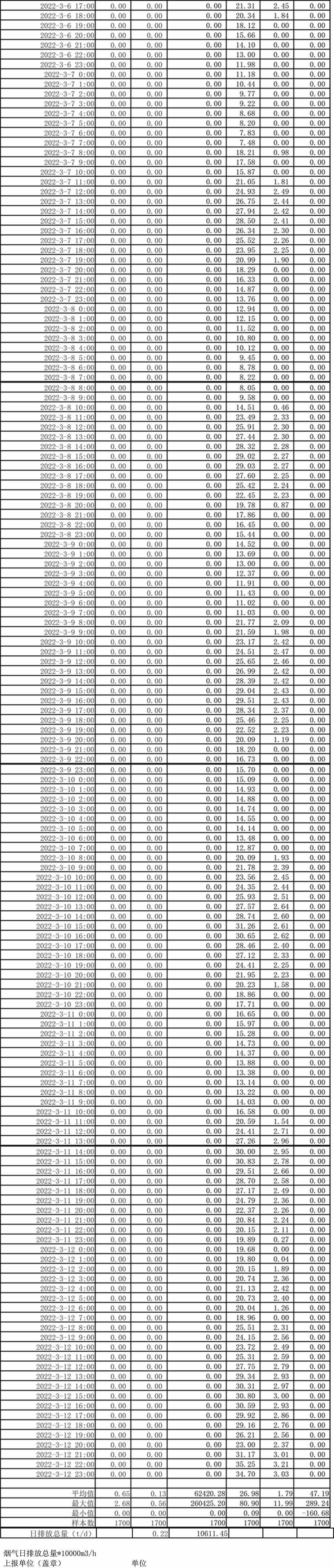 金沙以诚为本(9001cc·中国)有限公司