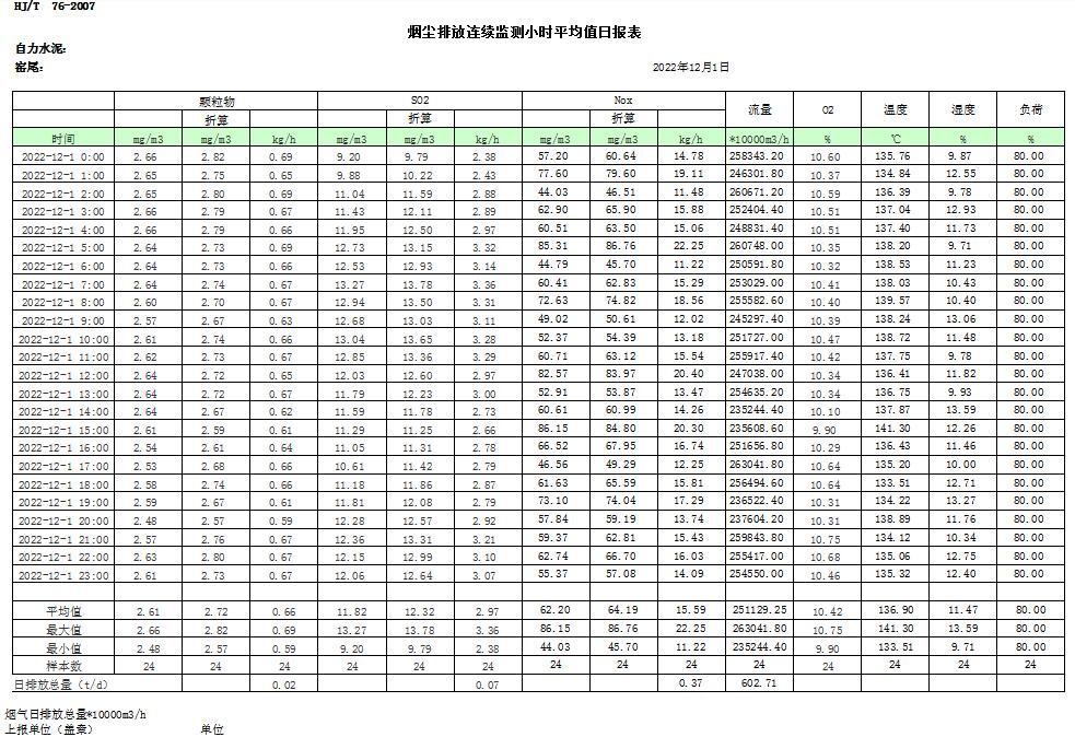 金沙以诚为本(9001cc·中国)有限公司