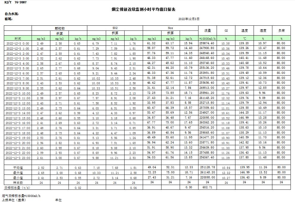 金沙以诚为本(9001cc·中国)有限公司
