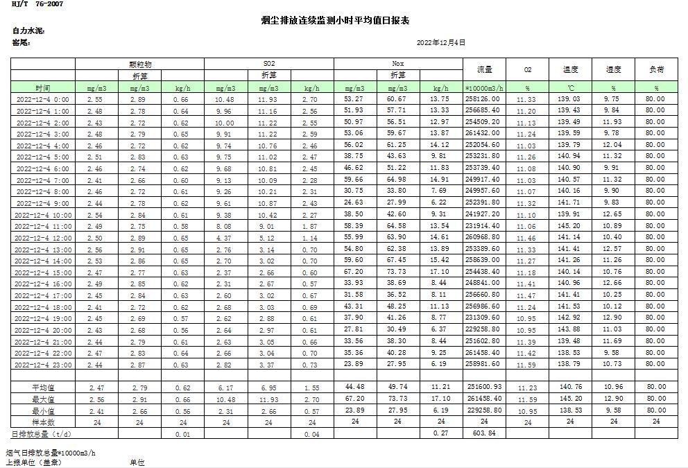 金沙以诚为本(9001cc·中国)有限公司