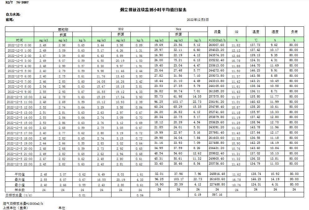 金沙以诚为本(9001cc·中国)有限公司