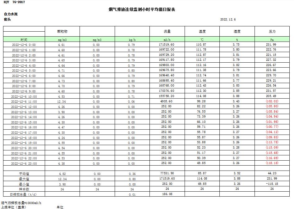 金沙以诚为本(9001cc·中国)有限公司