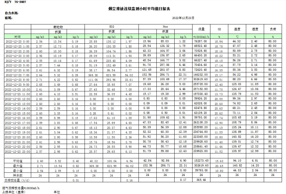 金沙以诚为本(9001cc·中国)有限公司