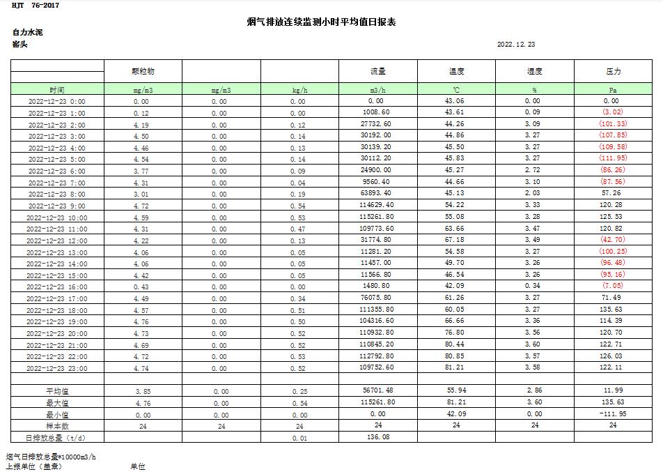 金沙以诚为本(9001cc·中国)有限公司