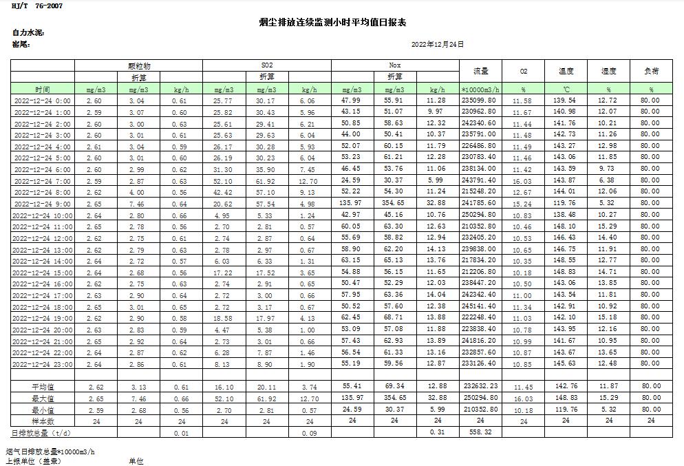 金沙以诚为本(9001cc·中国)有限公司