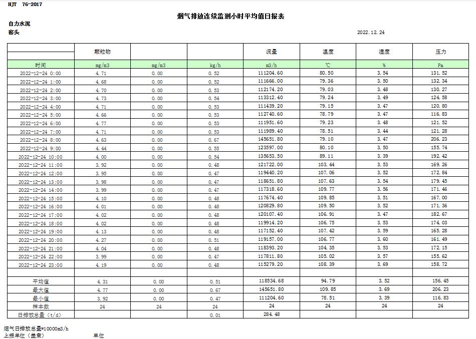 金沙以诚为本(9001cc·中国)有限公司